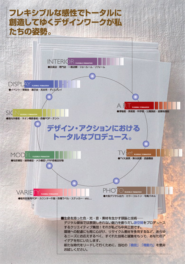 フレキシブルな感性でトータルに創造してゆくデザインワークが私たちの姿勢。